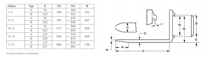 WIDŁY WIDŁA 100x40 L-1400 100x40x1400 2B 2500KG photo 2 - milautoparts-fr.ukrlive.com