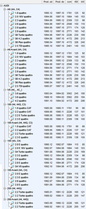 CABLE BRAKES MANUAL AUDI 100 200 A6 FOR 1997 photo 2 - milautoparts-fr.ukrlive.com