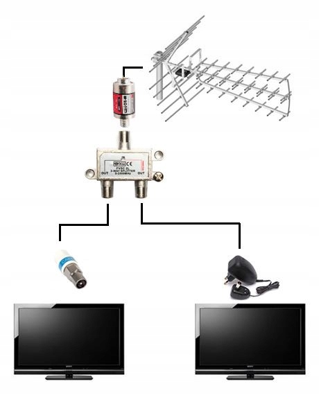 Схема подключения антенны с усилителем на 2 телевизора