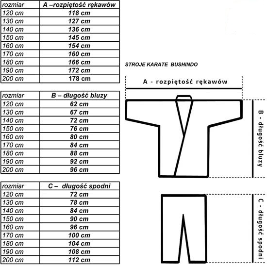 Размеры кимоно. Размерность кимоно для дзюдо. Размерная сетка кимоно для дзюдо 3 / 160. Размерная сетка кимоно для дзюдо. 3(170) Размер кимоно для дзюдо.