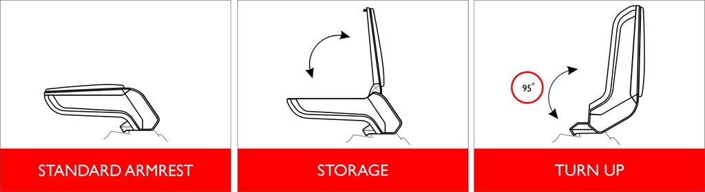 фото №4, Подлокотник renault clio 2019- armster s