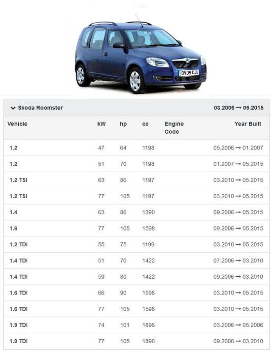 фото №11, Воздуходувка вентилятор skoda fabia roomster vw polo