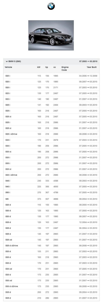 Купити Повітродувка вентилятор bmw 5 e60 e61 6 e63 e64 європа