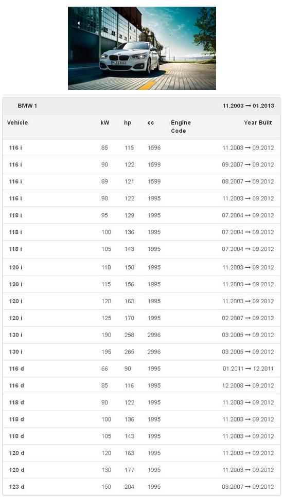 фото №10, Воздуходувка bmw 1 i 3 iii e81 e82 e87 88 e90 91 92 93